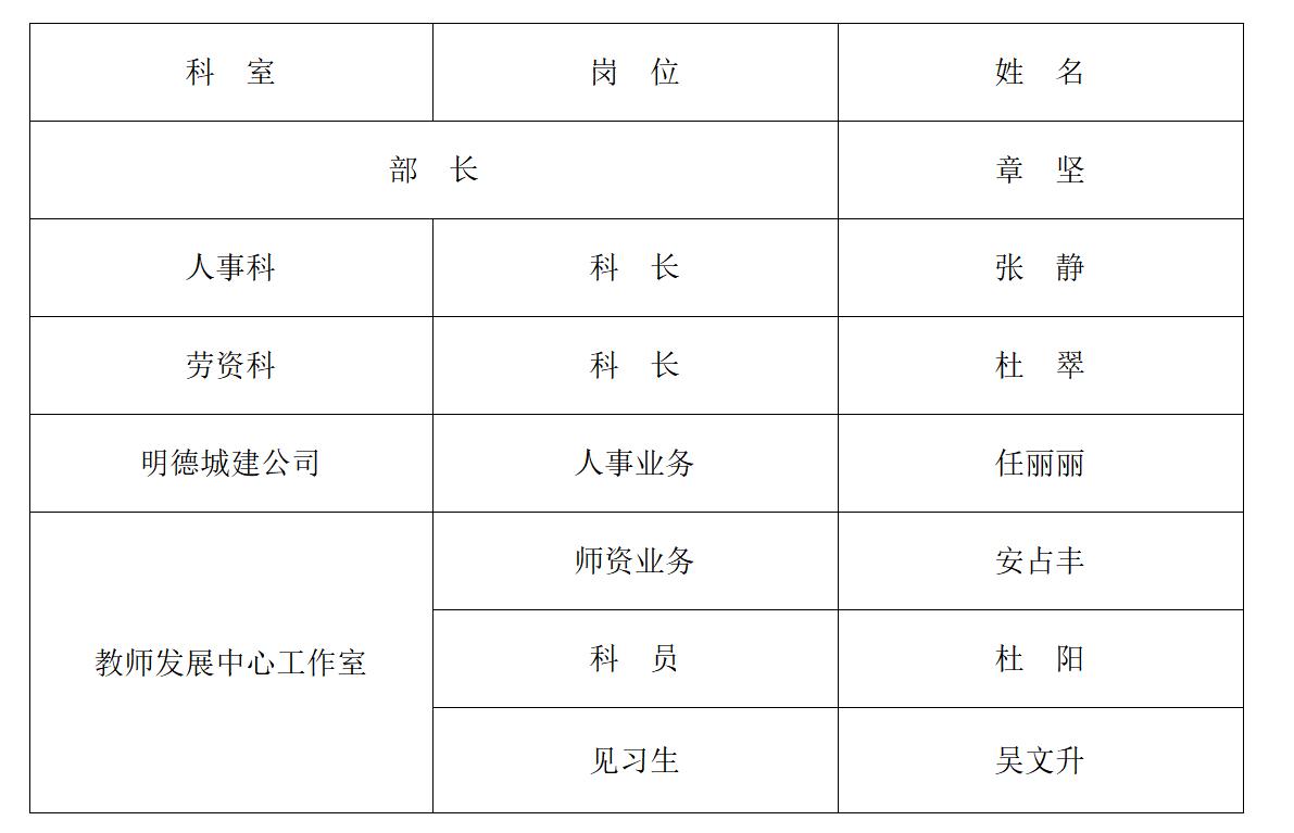 人员简介_01.png